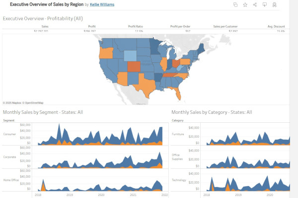 Executive Overview of Sales by Region Thumbnail